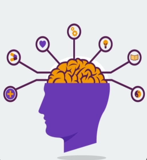 Psychometric